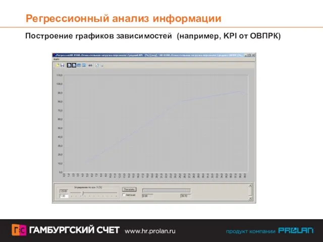 Регрессионный анализ информации Построение графиков зависимостей (например, KPI от ОВПРК)