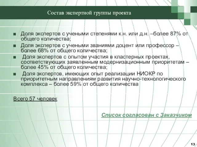 Состав экспертной группы проекта Доля экспертов с учеными степенями к.н. или д.н.