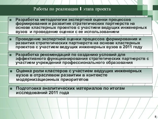 Работы по реализации I этапа проекта Разработка методологии экспертной оценки процессов формирования