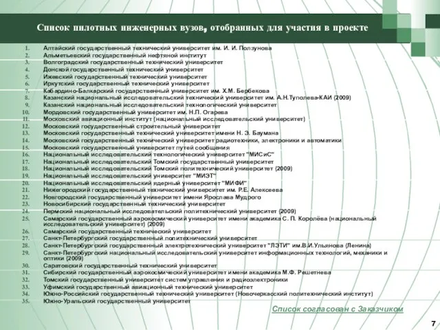 Список пилотных инженерных вузов, отобранных для участия в проекте Алтайский государственный технический