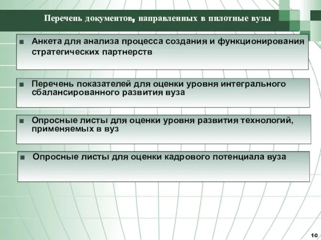 Перечень документов, направленных в пилотные вузы Анкета для анализа процесса создания и