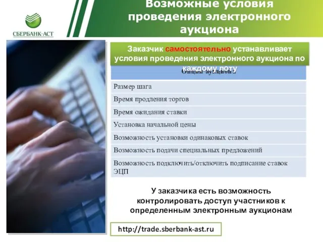 Возможные условия проведения электронного аукциона http://trade.sberbank-ast.ru Заказчик самостоятельно устанавливает условия проведения электронного