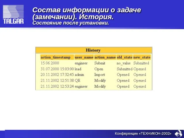 Состав информации о задаче (замечании). История. Состояние после установки.