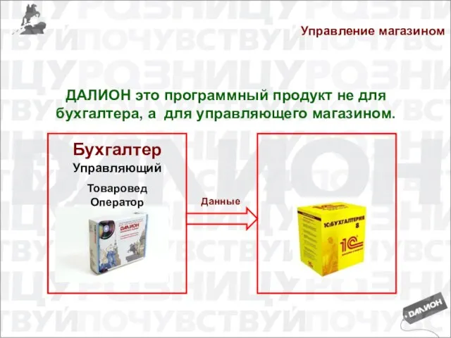 Управление магазином ДАЛИОН это программный продукт не для бухгалтера, а для управляющего