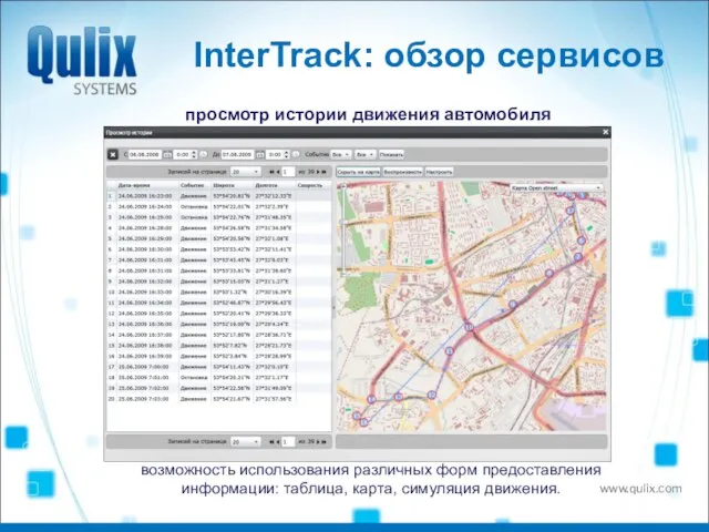 InterTrack: обзор сервисов просмотр истории движения автомобиля возможность использования различных форм предоставления