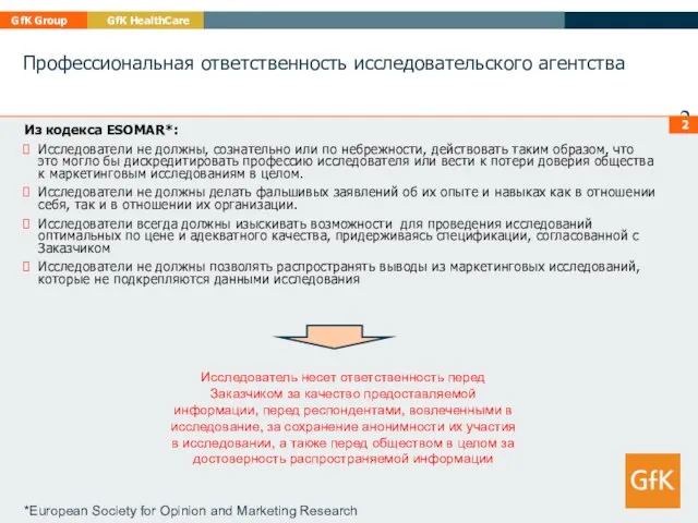 Профессиональная ответственность исследовательского агентства Из кодекса ESOMAR*: Исследователи не должны, сознательно или