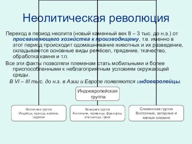 Неолитическая революция Переход в период неолита (новый каменный век 8 – 3