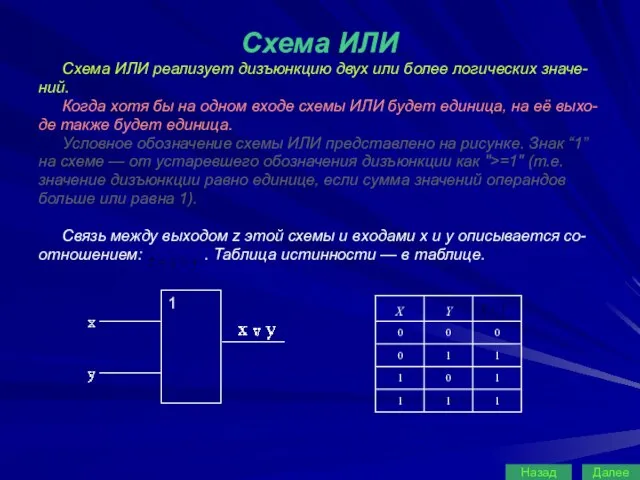 Схема ИЛИ Схема ИЛИ реализует дизъюнкцию двух или более логических значе- ний.