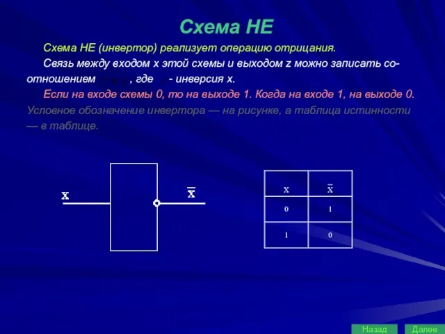 Схема НЕ Схема НЕ (инвертор) реализует операцию отрицания. Связь между входом x