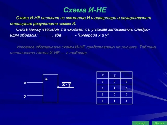 Схема И-НЕ Схема И-НЕ состоит из элемента И и инвертора и осуществляет