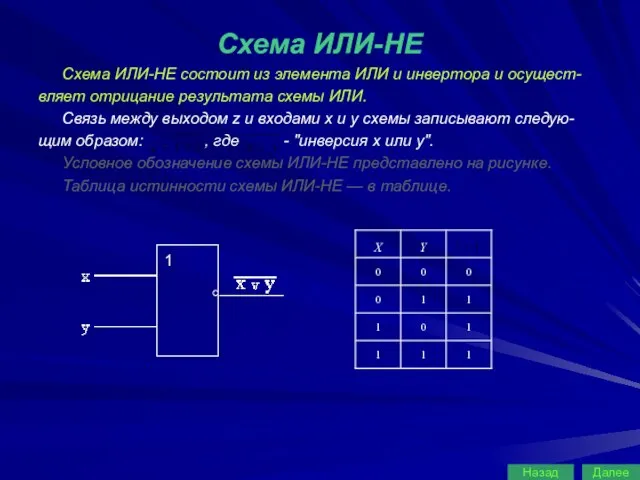 Схема ИЛИ-НЕ Схема ИЛИ-НЕ состоит из элемента ИЛИ и инвертора и осущест-