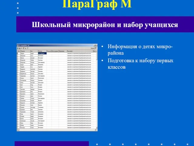 ПараГраф М Информация о детях микро-района Подготовка к набору первых классов Школьный микрорайон и набор учащихся