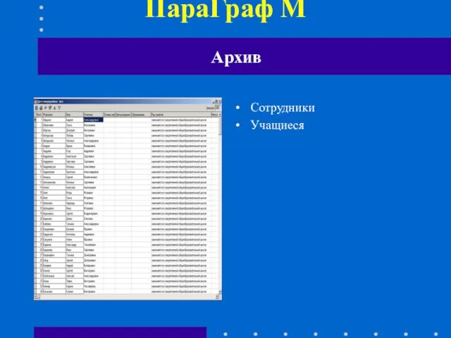 ПараГраф М Сотрудники Учащиеся Архив