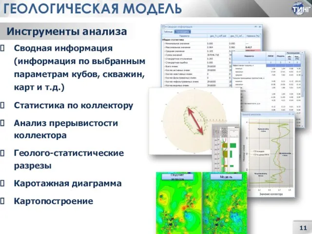 ГЕОЛОГИЧЕСКАЯ МОДЕЛЬ Инструменты анализа Сводная информация (информация по выбранным параметрам кубов, скважин,