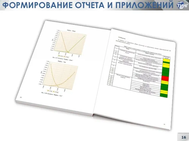 ФОРМИРОВАНИЕ ОТЧЕТА И ПРИЛОЖЕНИЙ