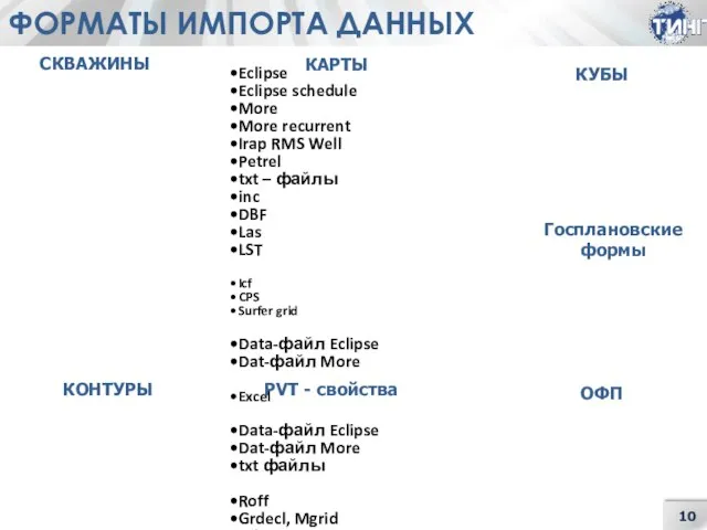 Экспертиза АРМ-Эксперт BLN CPS ICF Eclipse Eclipse schedule More More recurrent Irap