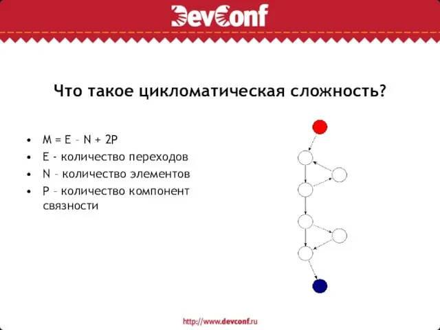 Что такое цикломатическая сложность? M = E – N + 2P E