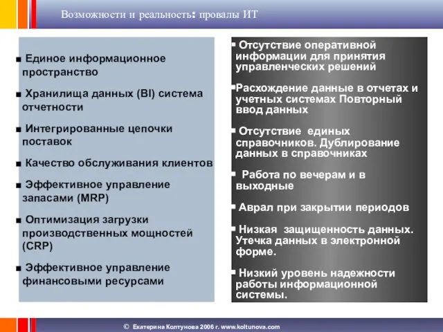 Возможности и реальность: провалы ИТ Единое информационное пространство Хранилища данных (BI) система