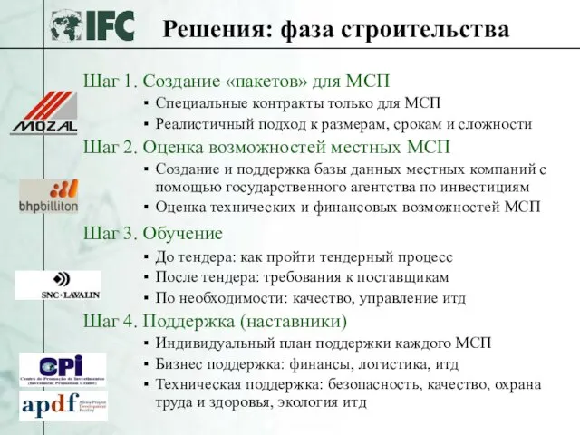 Решения: фаза строительства Шаг 1. Создание «пакетов» для МСП Специальные контракты только