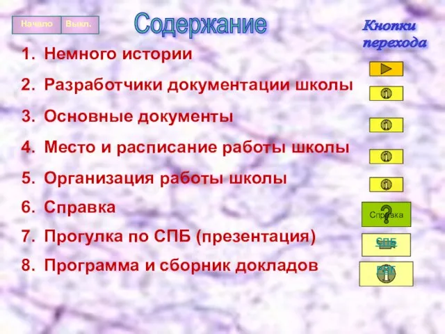 Содержание Кнопки перехода Немного истории Разработчики документации школы Основные документы Место и