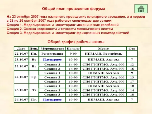 Общий план проведения форума На 23 октября 2007 года назначено проведение пленарного