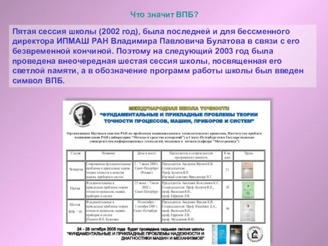 Что значит ВПБ? Пятая сессия школы (2002 год), была последней и для