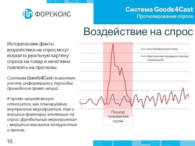 Система Goods4Cast Прогнозирование спроса Исторические факты воздействия на спрос могут исказить реальную