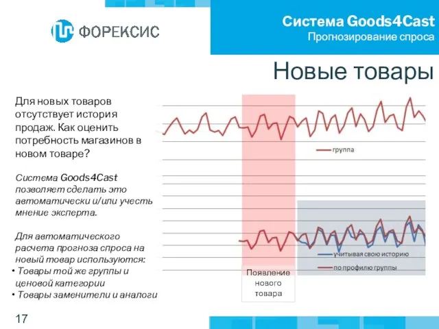 Для новых товаров отсутствует история продаж. Как оценить потребность магазинов в новом