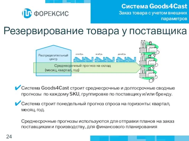 Система Goods4Cast Заказ товара с учетом внешних параметров Резервирование товара у поставщика