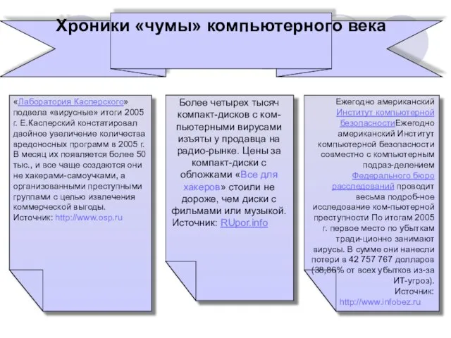 «Лаборатория Касперского» подвела «вирусные» итоги 2005 г. Е.Касперский констатировал двойное увеличение количества