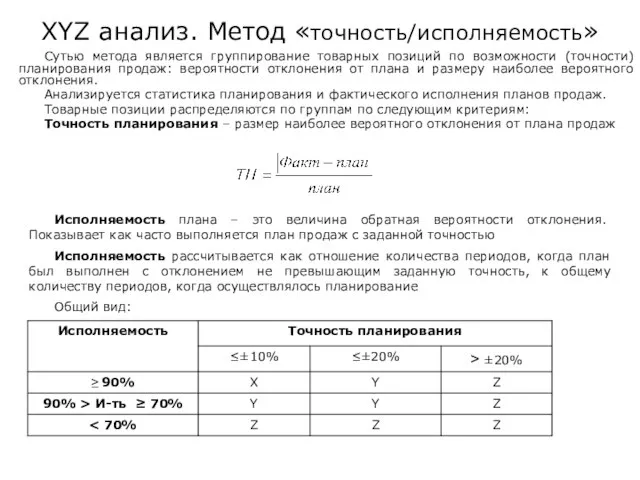 XYZ анализ. Метод «точность/исполняемость» Сутью метода является группирование товарных позиций по возможности