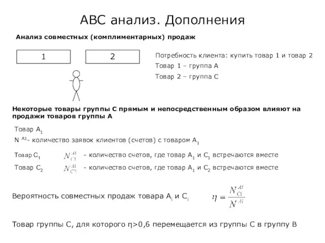 ABC анализ. Дополнения Анализ совместных (комплиментарных) продаж 1 2 Потребность клиента: купить