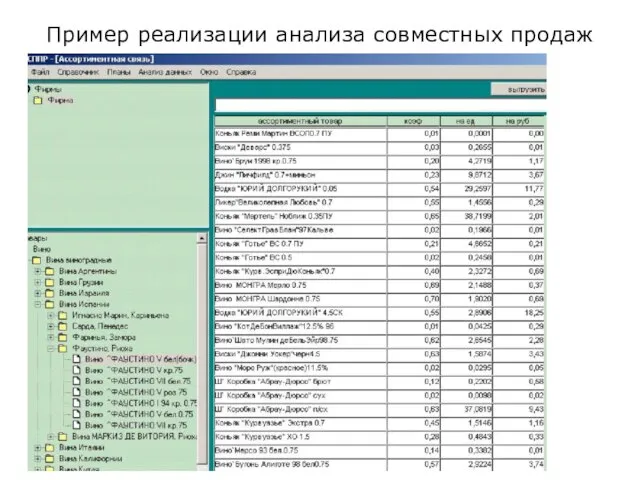 Пример реализации анализа совместных продаж