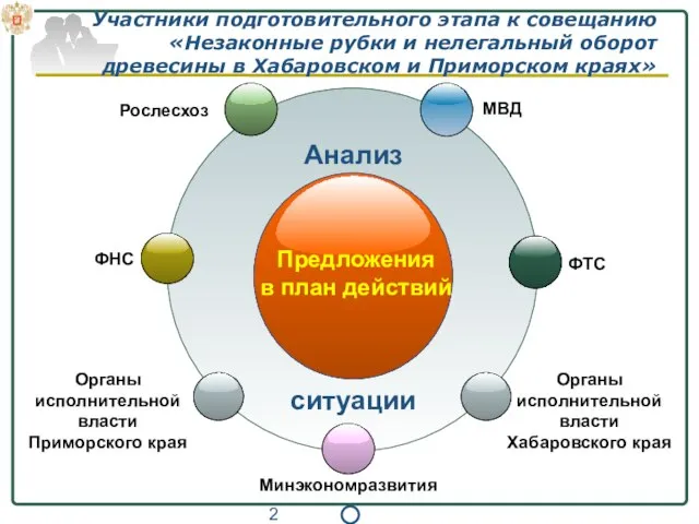 Участники подготовительного этапа к совещанию «Незаконные рубки и нелегальный оборот древесины в