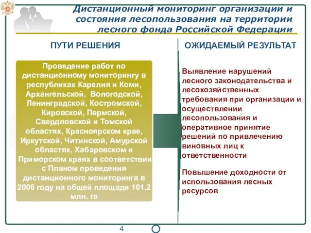 Дистанционный мониторинг организации и состояния лесопользования на территории лесного фонда Российской Федерации