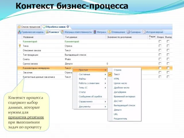 Контекст бизнес-процесса Контекст процесса содержит набор данных, которые нужны для принятия решения