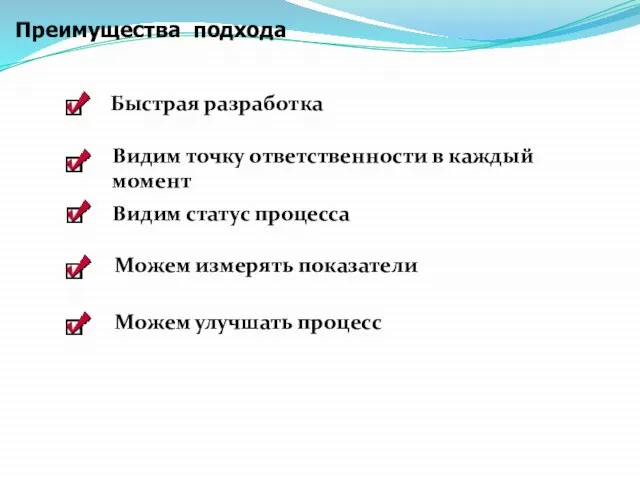 Преимущества подхода Быстрая разработка Видим точку ответственности в каждый момент Видим статус