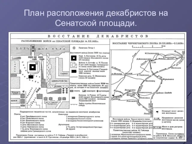 План расположения декабристов на Сенатской площади.