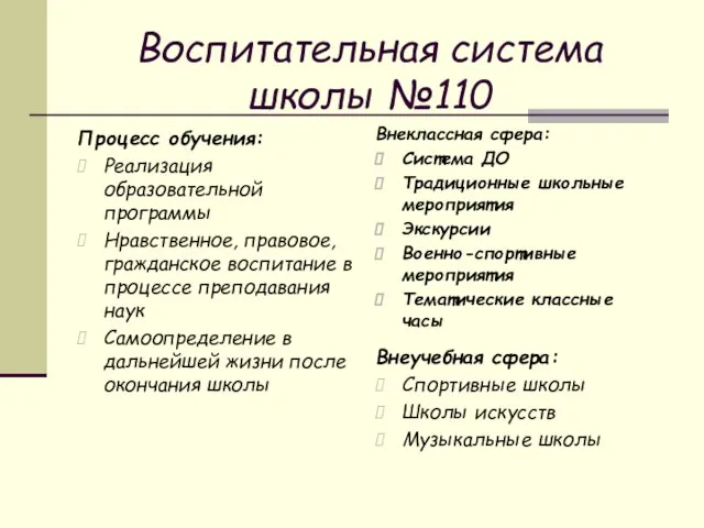 Воспитательная система школы №110 Процесс обучения: Реализация образовательной программы Нравственное, правовое, гражданское