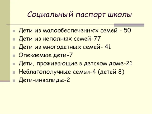 Социальный паспорт школы Дети из малообеспеченных семей - 50 Дети из неполных