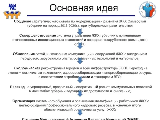 Основная идея Создание стратегического совета по модернизации и развития ЖКХ Самарской губернии