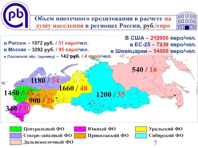 Объем ипотечного кредитования в расчете на душу населения в регионах России, руб./евро