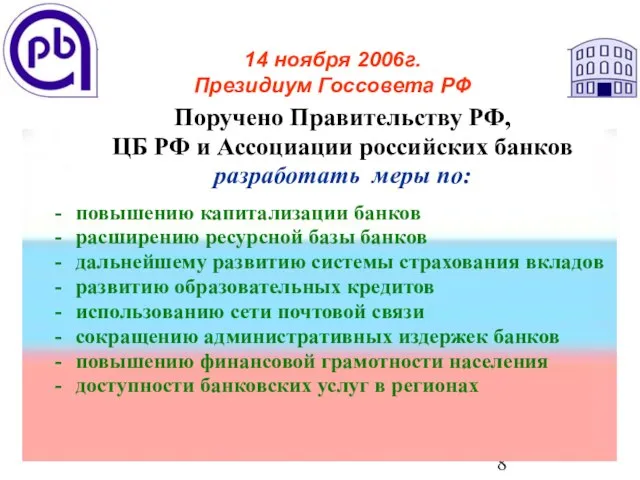 Поручено Правительству РФ, ЦБ РФ и Ассоциации российских банков разработать меры по: