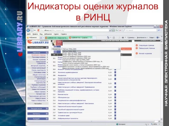 Индикаторы оценки журналов в РИНЦ