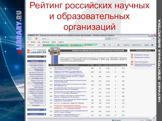Рейтинг российских научных и образовательных организаций