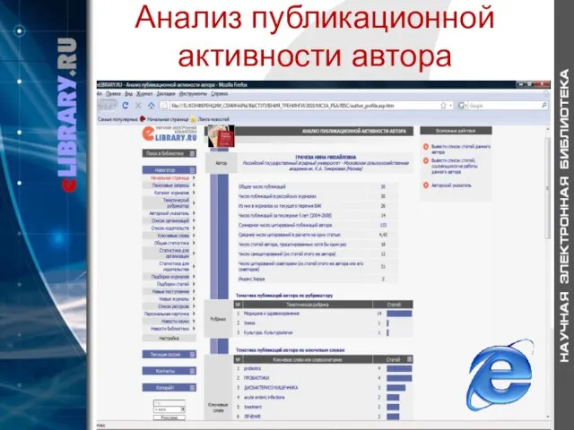 Анализ публикационной активности автора