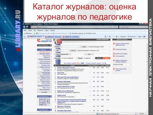 Каталог журналов: оценка журналов по педагогике