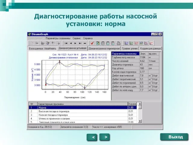 Диагностирование работы насосной установки: норма > Выход