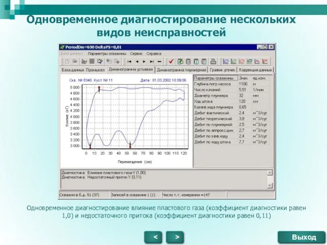 Одновременное диагностирование нескольких видов неисправностей > Выход Одновременное диагностирование влияние пластового газа