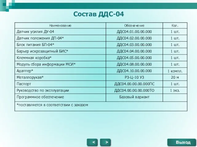 Выход > Состав ДДС-04